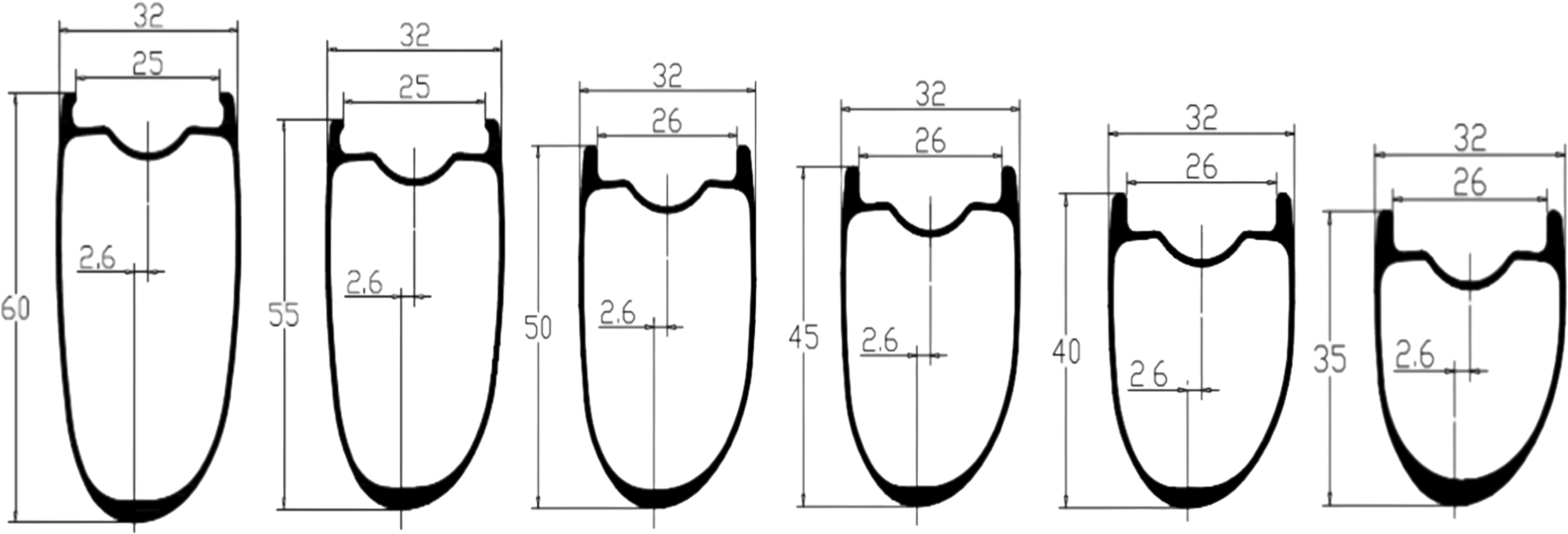 Cross-section view of a 32mm wide asymmetry gravel rim