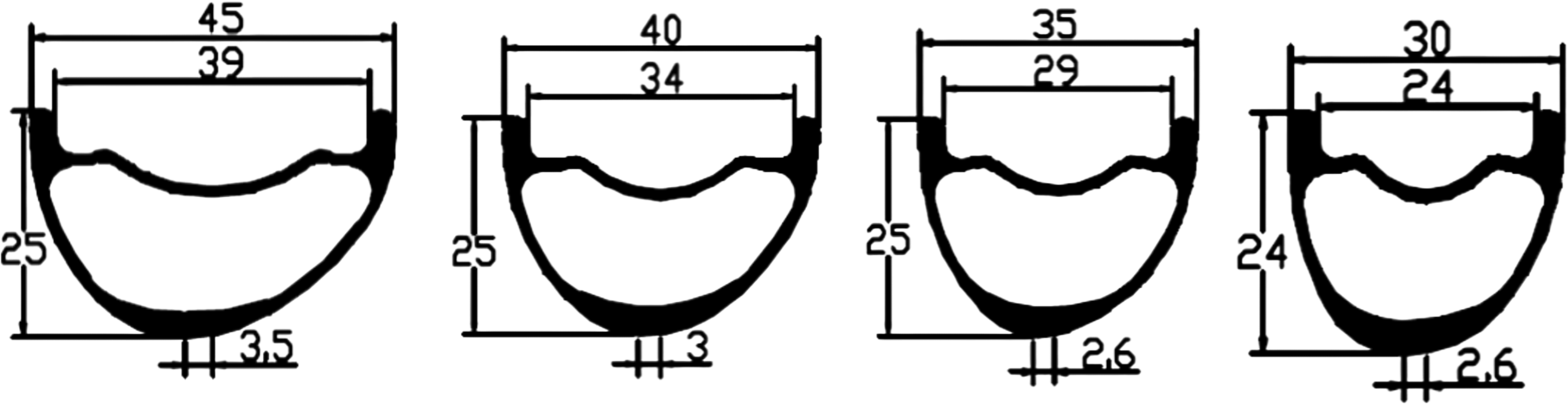Cross-section view of mtb rim